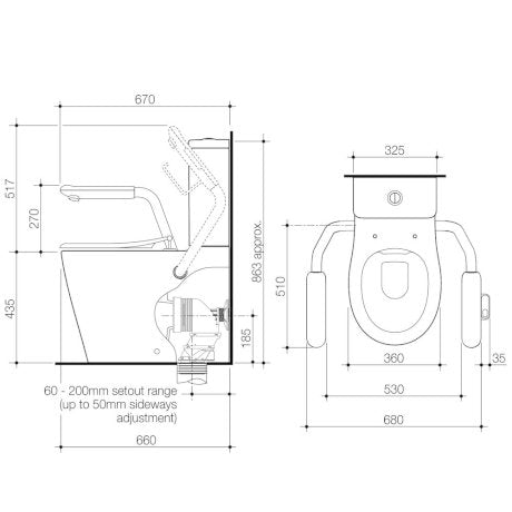 Caroma Care 660 Cleanflush Wall Faced Close Coupled Easy Height 4S Back Entry Suite With Armrest Mounting Kit