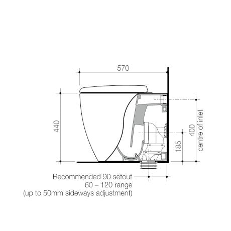 Caroma Contura II Cleanflush® Wall Faced Back Inlet Pan GermGard® Matte White