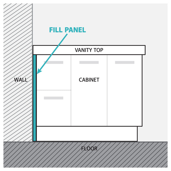 Fienza Vanity Fill Panel Industrial 880 x 50 x 18mm