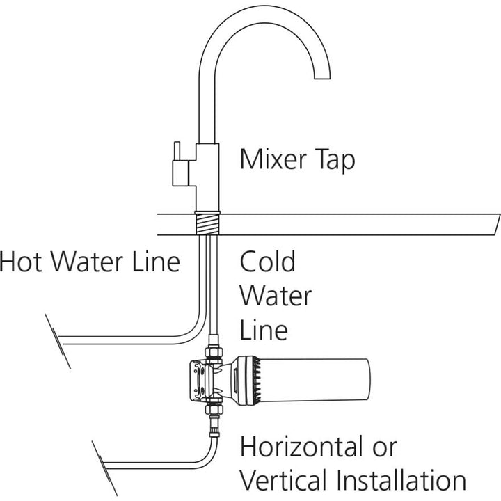 Oliveri Harsh Water Inline Filter Kit