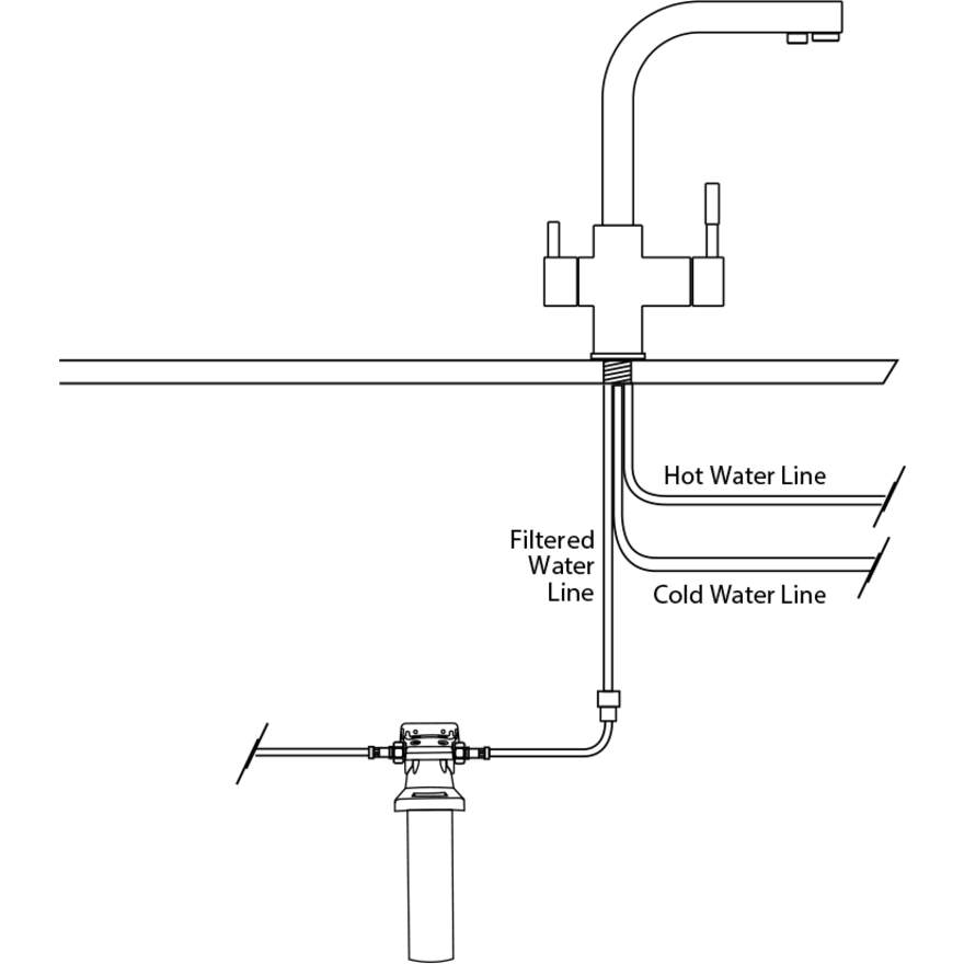 Oliveri - Filter Kit For 3Way / Satellite