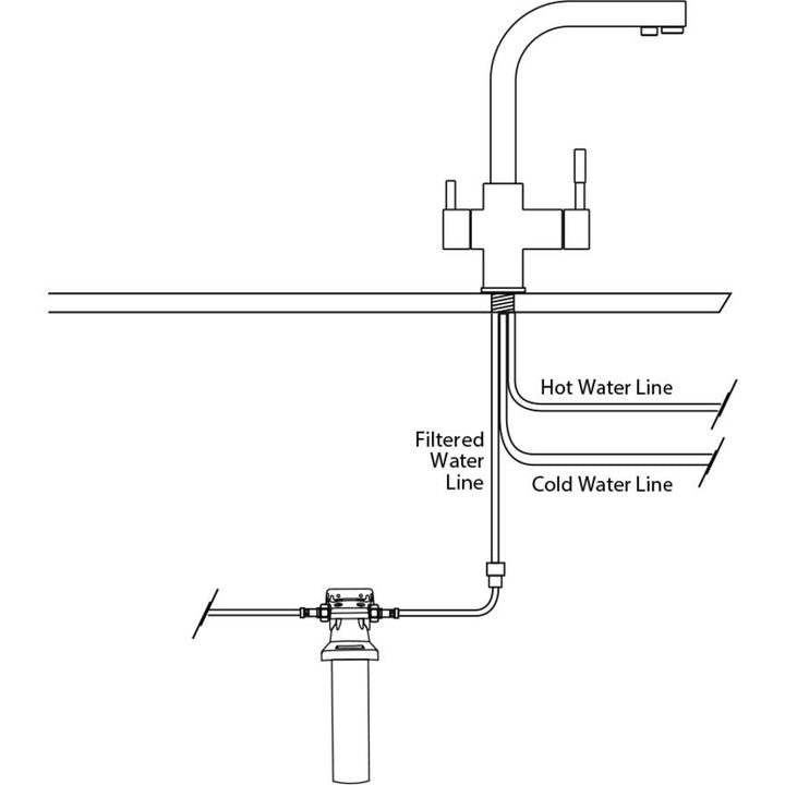 Oliveri - Filter Kit For 3Way / Satellite